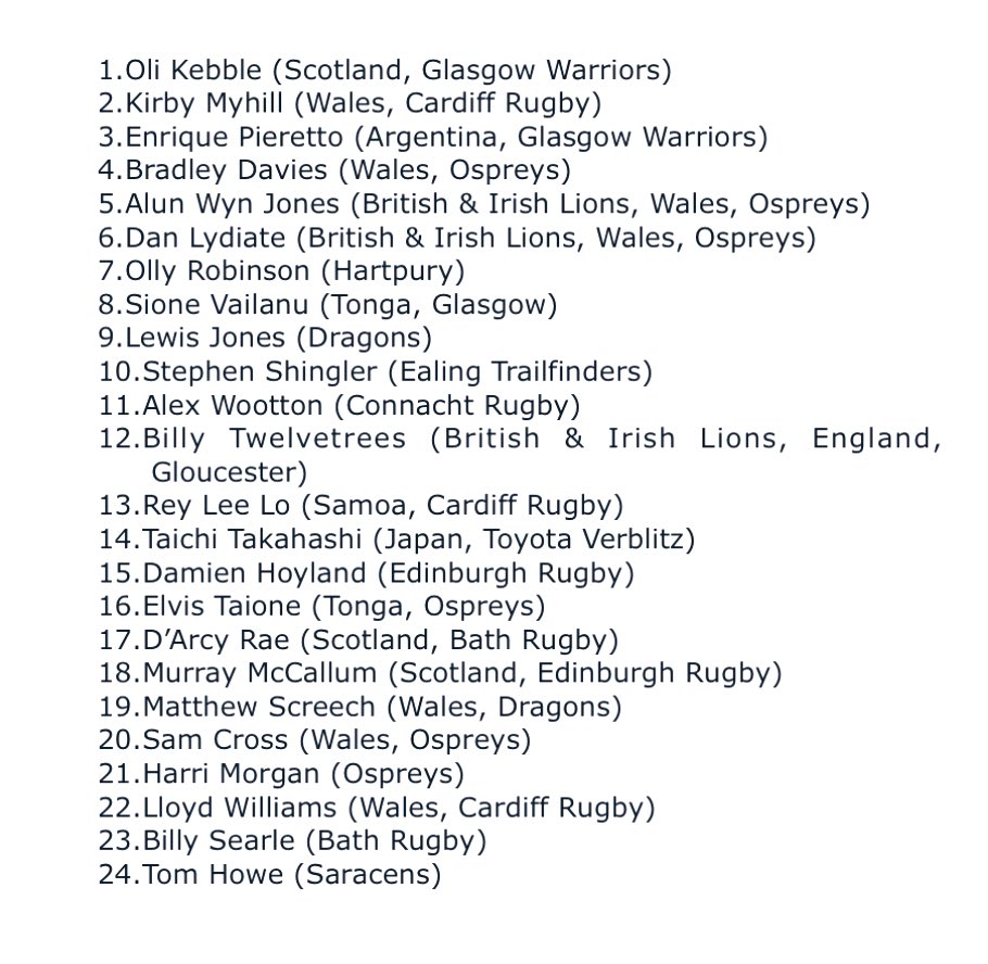Barbarian FC (@barbarian_fc) on Twitter photo Team News 🗞️
#Baabaas team to play <a href="/SwanseaRFC/">Swansea Rugby Club</a> this evening 🤩
Aka the Unofficial Alun Wyn Jones Derby 👌💪
#rugby Team News 🗞️
#Baabaas team to play <a href="/SwanseaRFC/">Swansea Rugby Club</a> this evening 🤩
Aka the Unofficial Alun Wyn Jones Derby 👌💪
#rugby