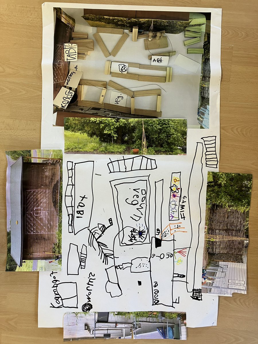 Revisiting their garden designs. Rich dialogue and deep collaboration incorporating new ideas from field trip research. #permaculture #childreninpermaculture #earlyyears #pyp #iszl #inquiry