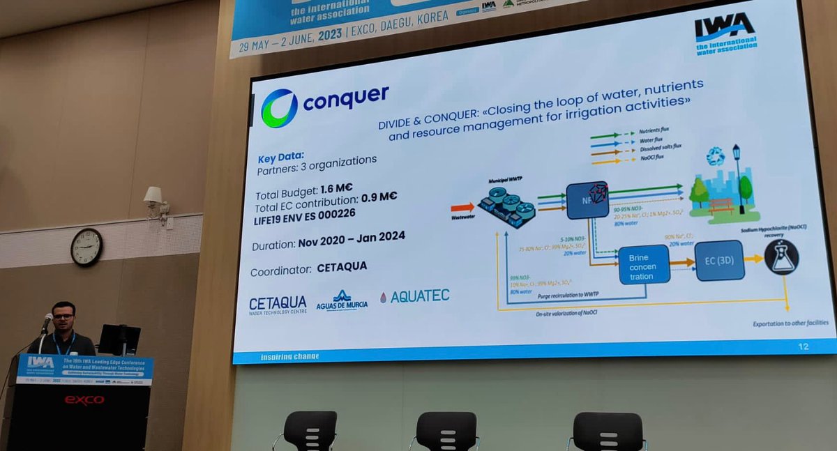 CETAQUA's tweet photo. DAY 2 at the 18th @IWAHQ Leading Edge Conference on Water and Wastewater Technologies.
Our colleague Eric Santos (@itsEricSantos) is presenting the #LIFEConquer and @B_WaterSmart projects: "Towards a more sustainable water treatment and reuse through brines valorisation"
#IWALET https://t.co/PoYLhNL92p