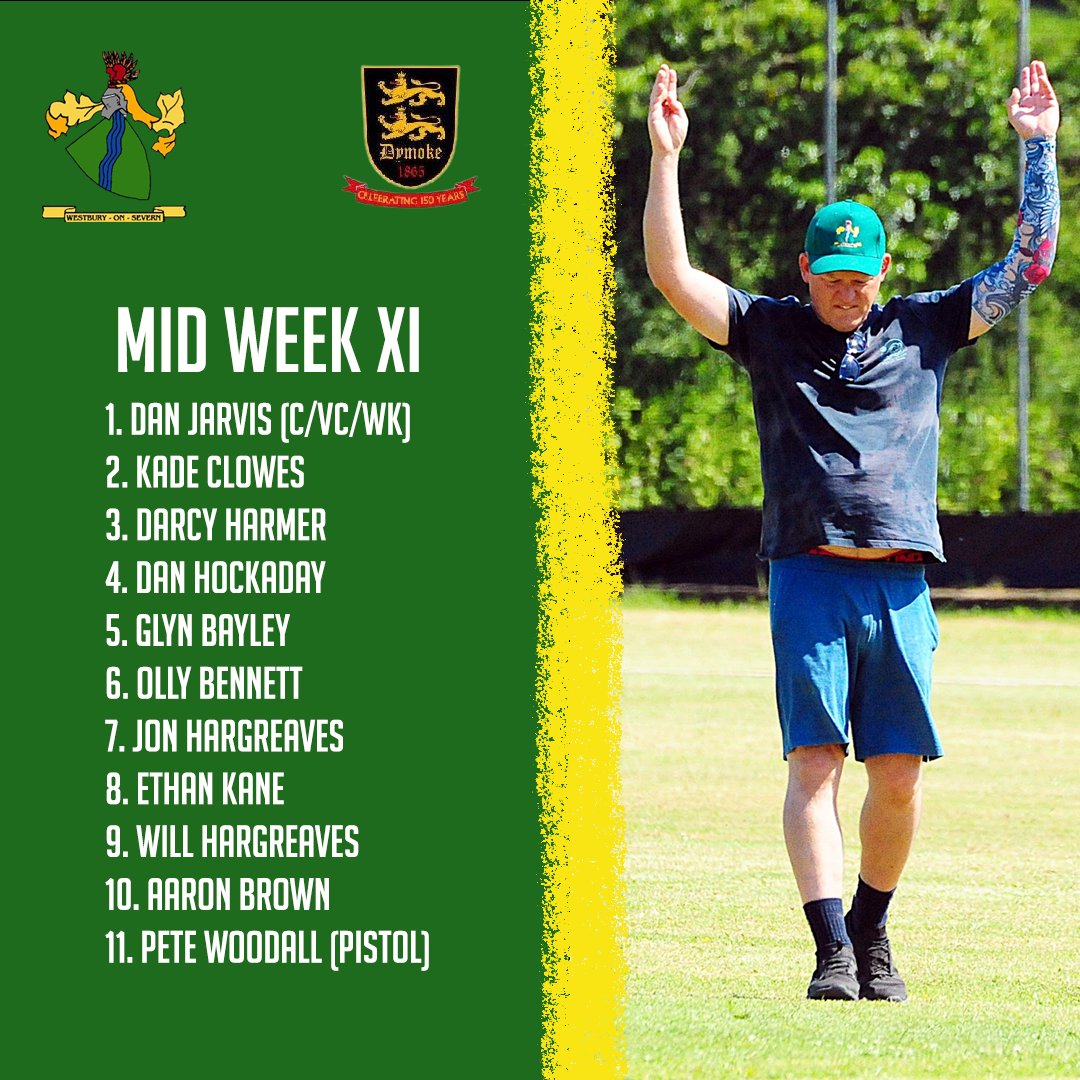 *** Squad Announcement***

Wizards away to Dymock this evening