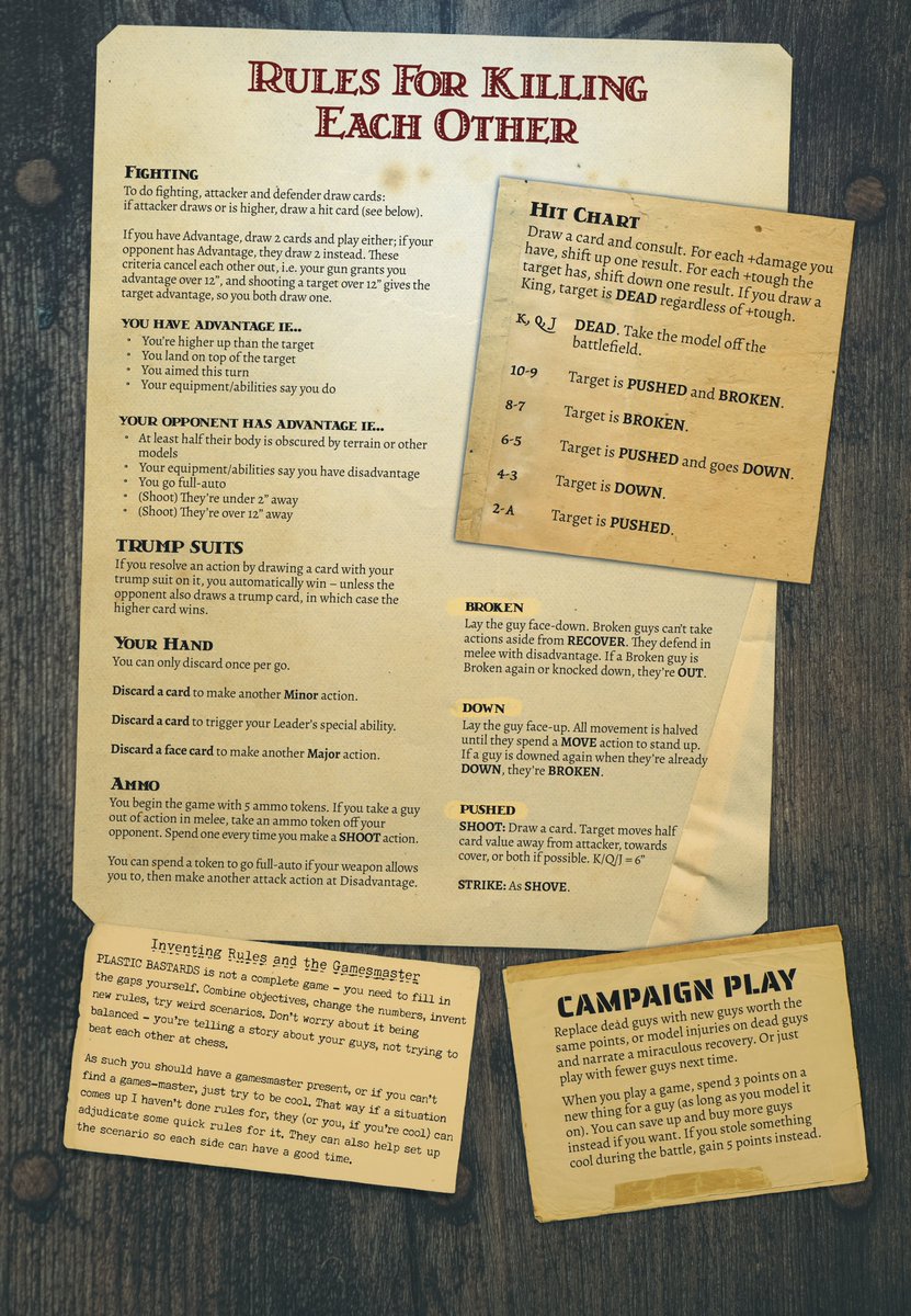 gshowitt's tweet image. PLASTIC BASTARDS is a narrative miniatures game in which you make between 3 and 6 little weirdos and have them murder each other over insignificant vendettas. PDFs and text-only versions available here: patreon.com/posts/83481921