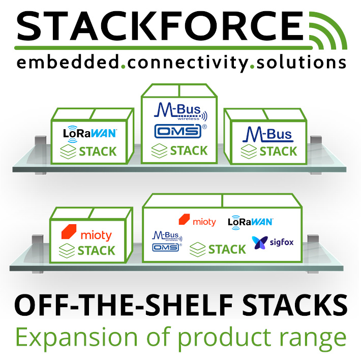 stackforce's tweet image. We are an independent provider of protocol stacks and development services around #embeddedsoftware and #wireless #communication for small devices. By expanding our range of standard stacks, we can offer #connectivity more cost-effectively and faster.  
stackforce.com/en/about-us/ne…