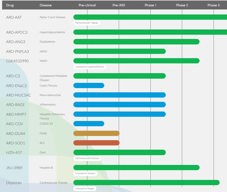 Ward Kennes tweet media