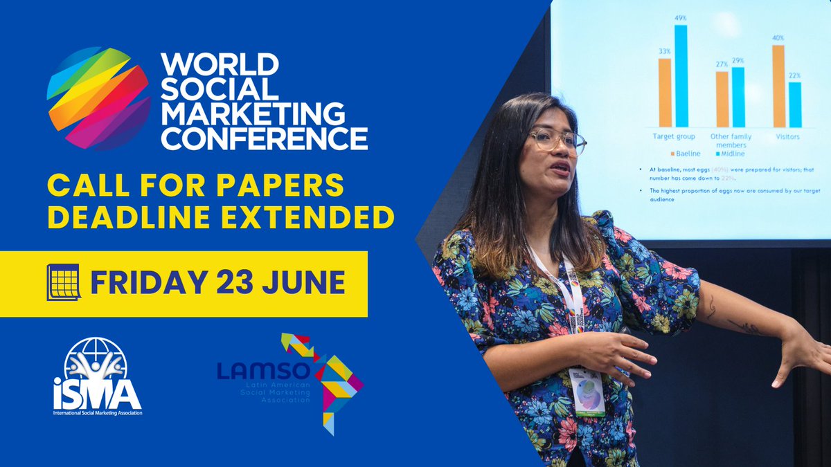 #WSMC23 ALERT! 🚨
📢Call for Papers Deadline Extended > 23 June📢
Take Part in the first WSMC in South America!
Our theme > Inclusion, Equity and Equality: Fostering societal transformation through behaviour influence
Find out more > bit.ly/WSM-C4P
#WSMC2023 #SocMar
