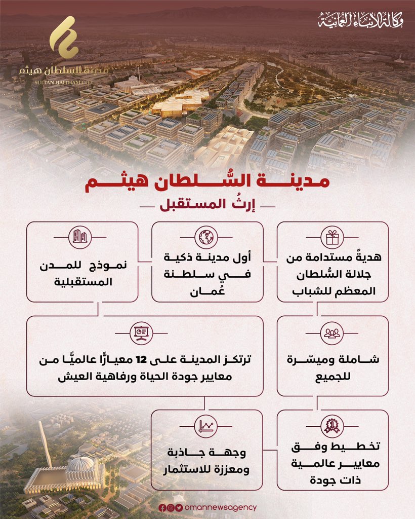 al_wisal's tweet photo. #عاجل 
#الوصال| حضرةُ صاحب�� الجلالةِ السُّلطان #هيثم_بن_طارق المعظم  حفظهُ اللهُ  ورعاهُ - يتفضّلُ فيشملُ برعايته السّامية حفل تدشين #مدينة_السُّلطان_هيثم بقصر البركة العامر. https://t.co/fgppvlkG7p
