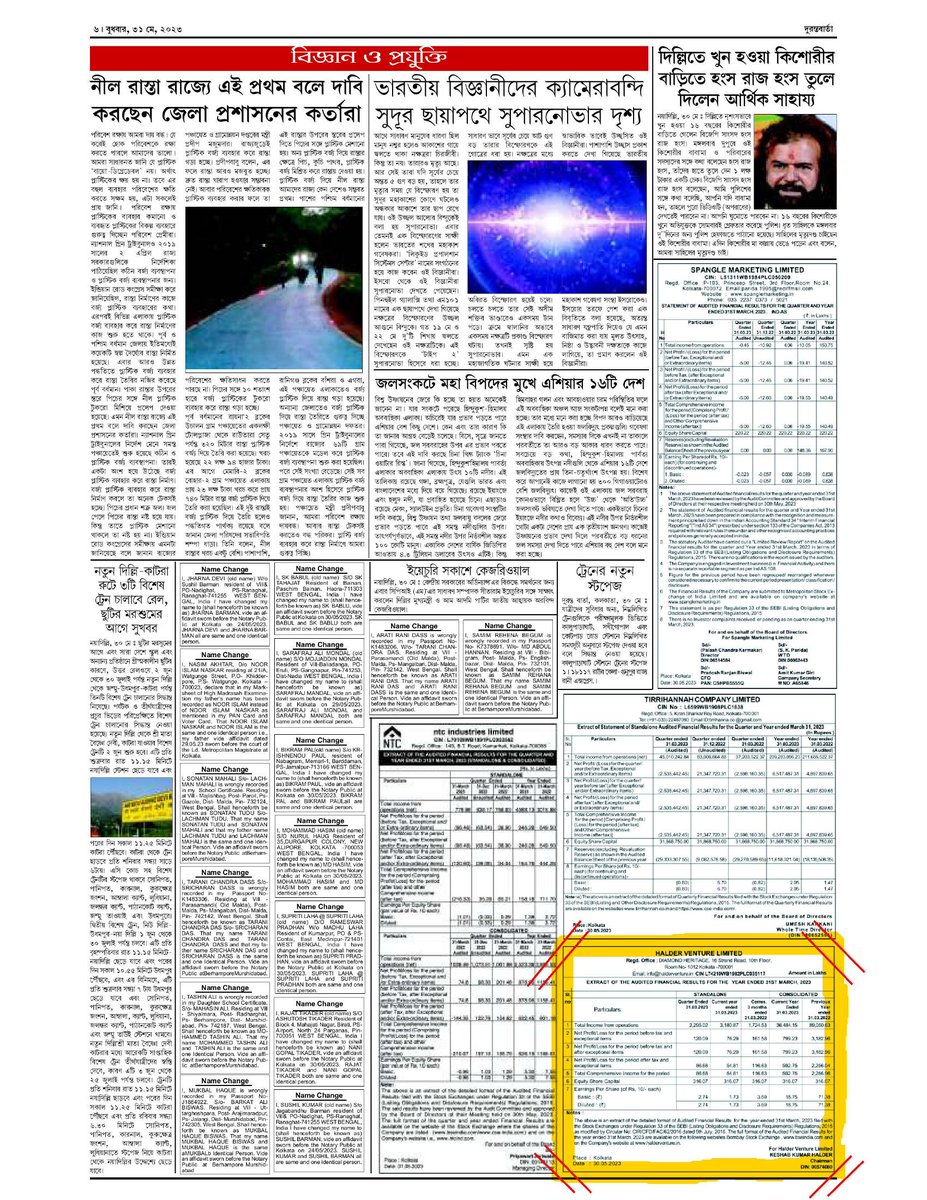 VPickr's tweet image. #HALDER #RESULTS 📢 | Halder Venture
-17.2% below 200DMA | -48.2% below 52W High | Stock in Downtrend (CMP&amp;lt;50DMA&amp;lt;200DMA)🔻
bseindia.com/xml-data/corpf…