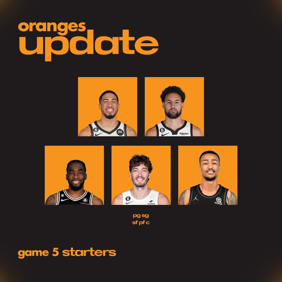 tb_Oranges's tweet photo. OrangesUpdate⬆️ #GoOranges🍊
Heading into Game 5, Cedi Osman will get the start at the PF spot. John Collins will be moved over to Center, and Marvin Bagley III will come off the bench. https://t.co/FWPF9ujopW