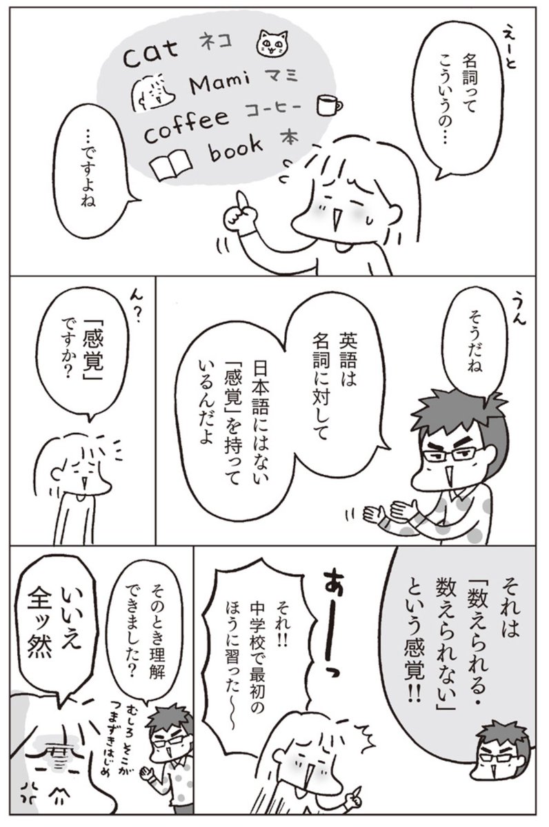 (2/6) 
