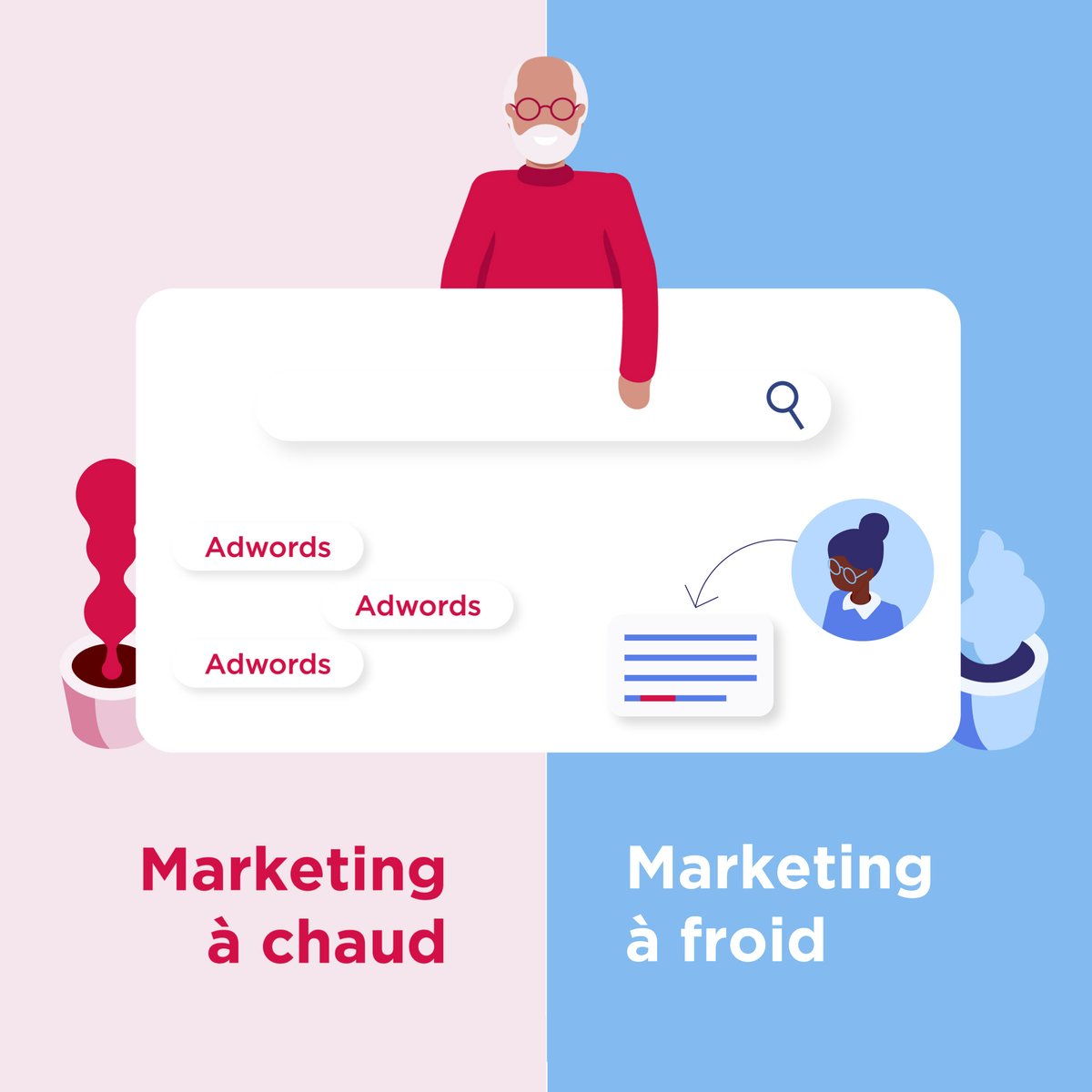 Nopow_Link's tweet photo. Il est de plus en plus difficile d'atteindre sa cible sur internet et de l'amener au but ultime. 
C'est pourquoi aujourd'hui on vous en dit plus sur le marketing à chaud et le marketing à froid. https://t.co/mzdGXBhAgY

#webmarketing #seo #coldmarketing #hotmarketing https://t.co/LEFj2lUjv7