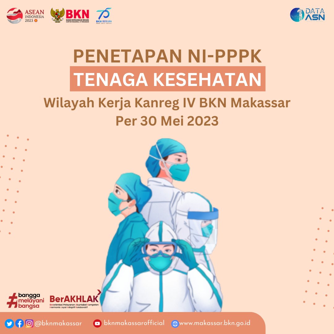 bknmakassar's tweet photo. Mana nih #SobatBKN yang selalu tanya tentang progress penetapan NIP.
Berikut Progress Penetapan NI-PPPK Tenaga Kesehatan (tarikan per tgl 30 Mei 2023)

#PPPKTenagaKesehatan https://t.co/3jR1zCV1LK