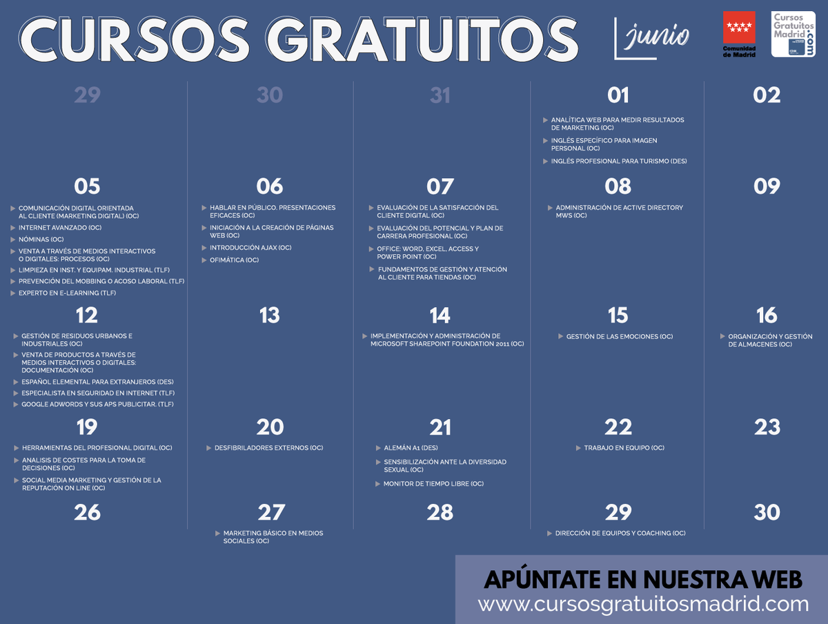 madrid_cursos's tweet photo. 🔴 ¡Ya están nuestros CURSOS GRATUITOS DE JUNIO disponibles en la web 🥳!
Accede a 👉 https://t.co/Xbf9pRLV0U, elige #CursosTrabajadores o #CursosDesempleados dependiendo tu situación laboral 💼, elige el curso que más te interese y haz tu preinscripción ahí mismo. https://t.co/AcJYzdZ6bX