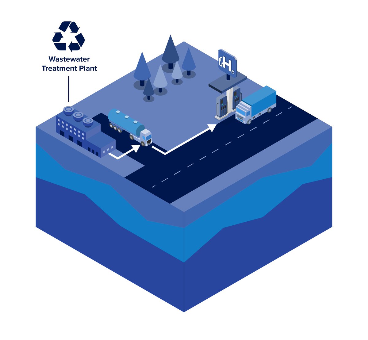 Element 2 Ltd tweet media