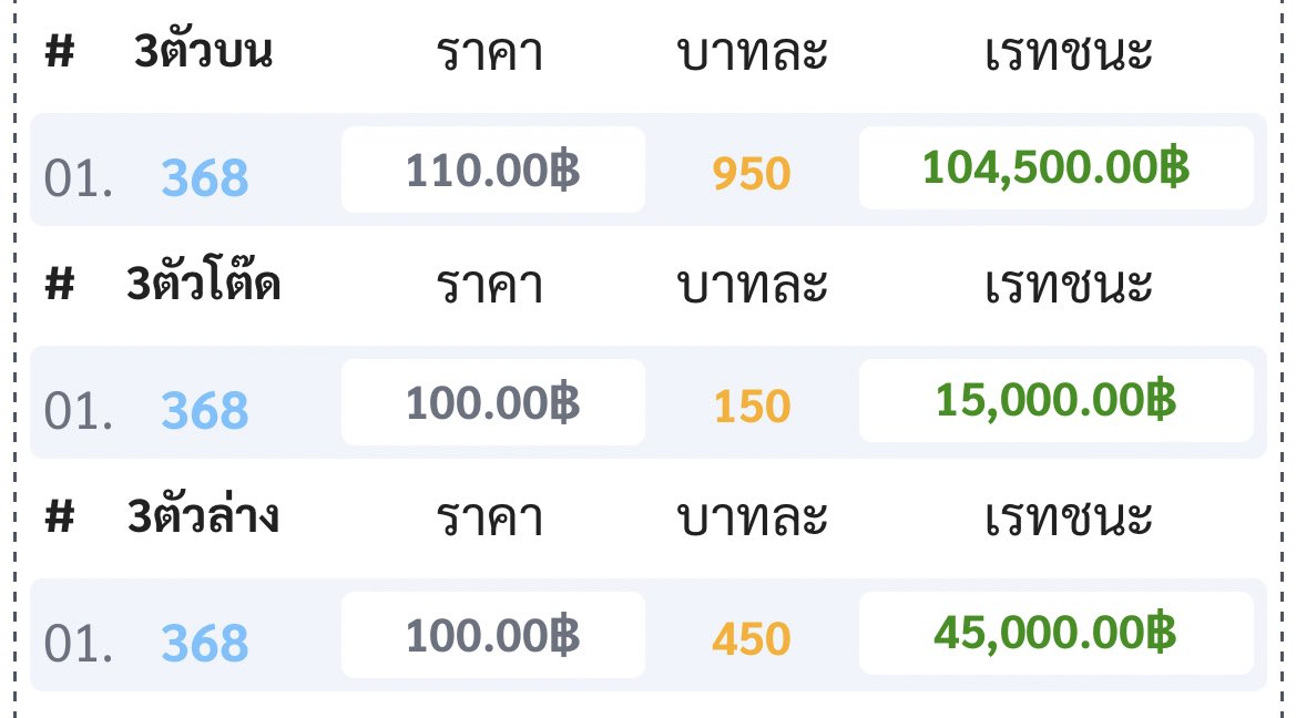 ฟิซสมอลล์คึ | 🎀 tweet media