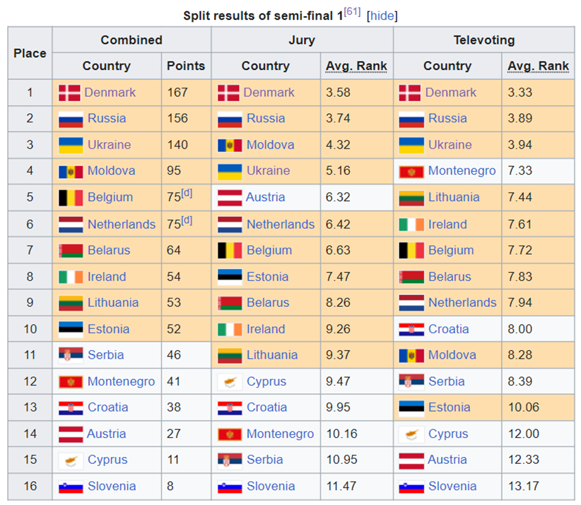 Thread By @dolphin_dane - A Twitter thread questions the...