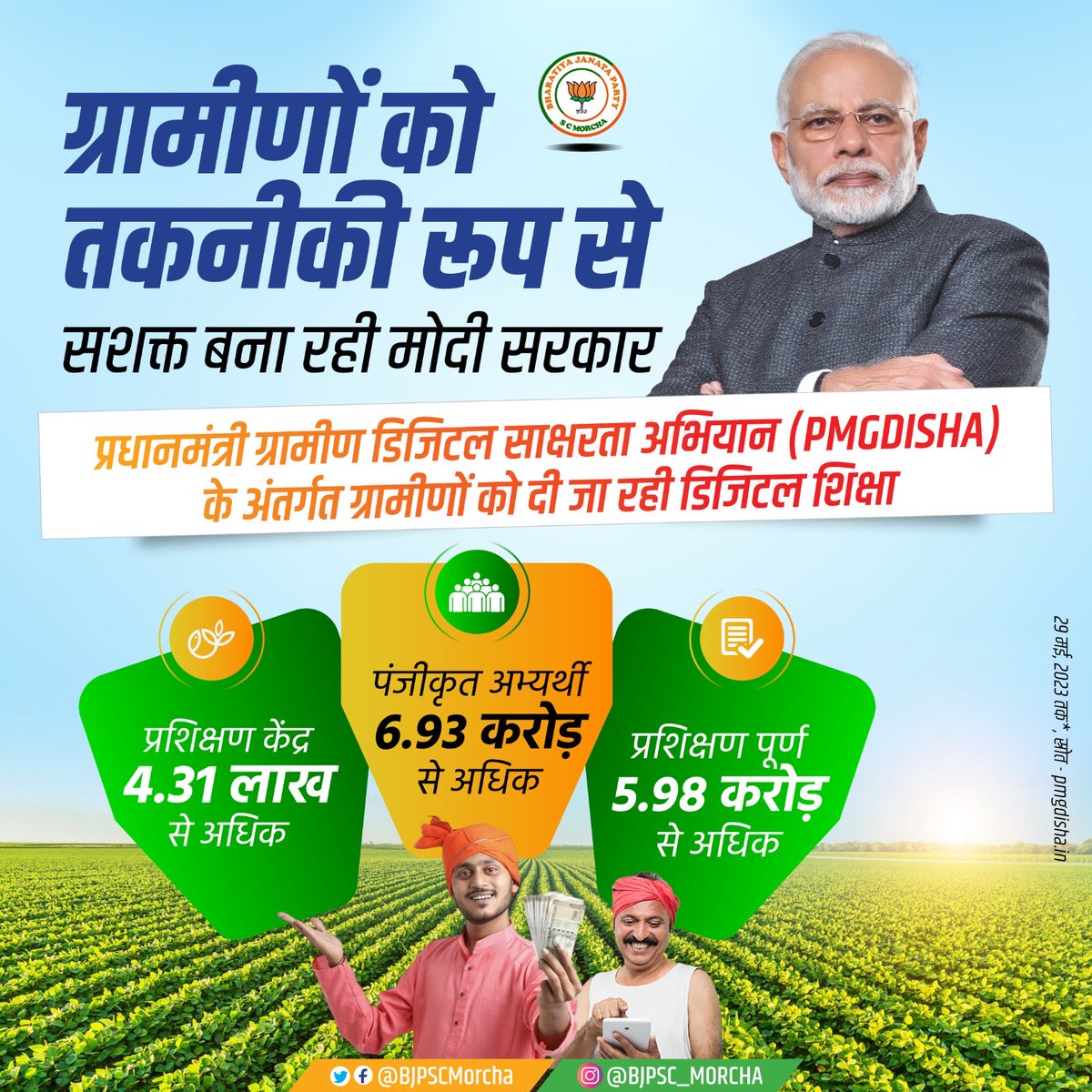 BJPSCMorcha's tweet photo. प्रधानमंत्री ग्रामीण डिजिटल साक्षरता अभियान के अंतर्गत ग्रामीणों को डिजिटल प्रशिक्षण दिया जा रहा है।

अभियान के अंतर्गत अब तक 5.98 करोड़ से अधिक ग्रामीणों को डिजिटल रूप से साक्षर किया जा चुका है।
#NewIndia #9YearsOfSeva https://t.co/ra8eNHRDTd