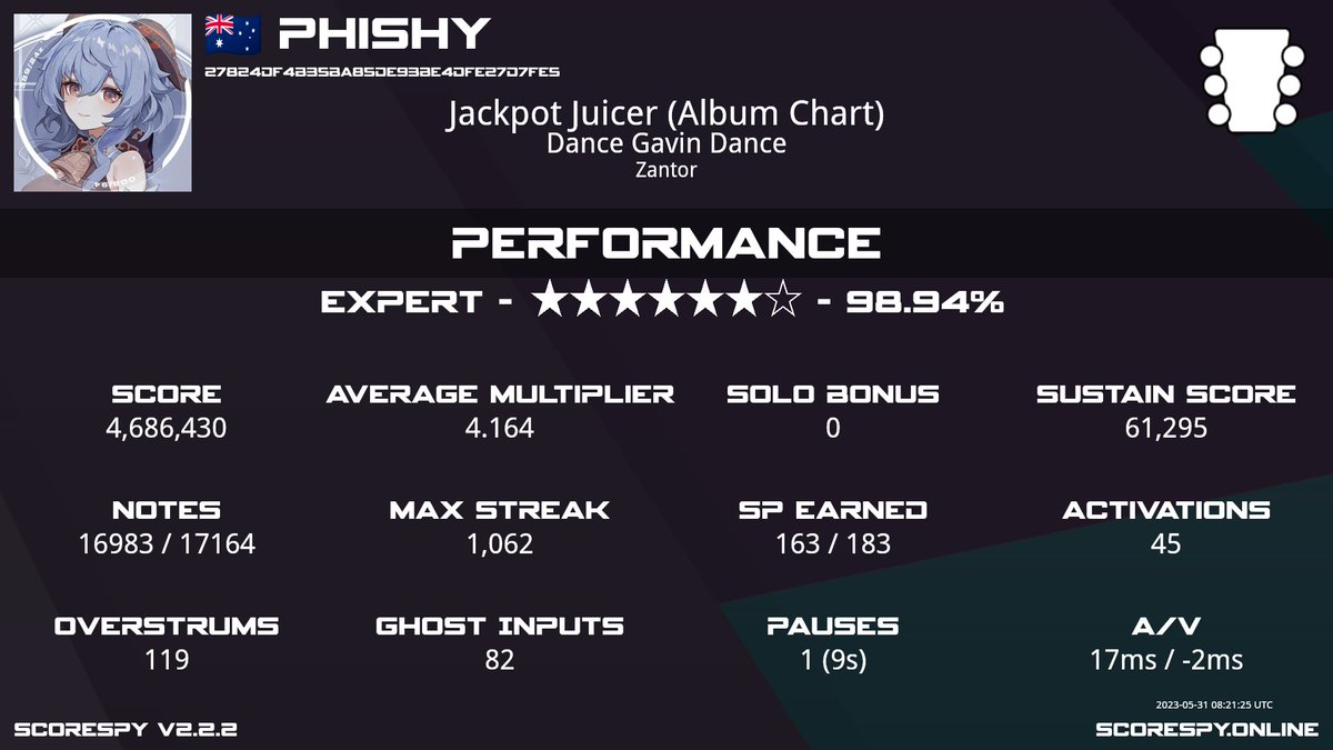Phishy97's tweet photo. I find playing Album charts on Guitar Hero super relaxing, its like i get to turn my brain off for 45mins to an hour. Its super chill ♥ This chart is 1Hr 3Mins long and got a -181! https://t.co/w9QNsAEKkE