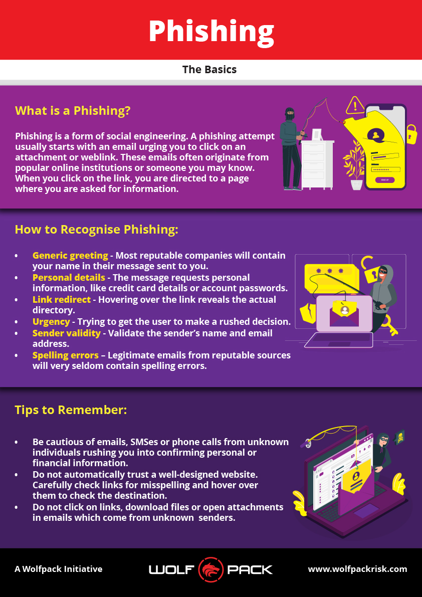 AlertAfrica's tweet photo. Did you know that phishing can take many forms? How much do you really know about phishing?
#protectioninthepack #backtobasics #phishing #workersday https://t.co/rRFCV6u8bc