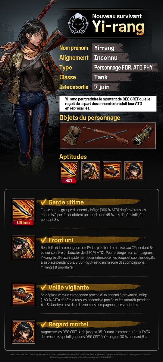 TWDAllStarsFR's tweet photo. Nous voici de retour avec un nouvel aperçu de mise à jour !

N'oubliez pas les évent en cours !
https://t.co/i0Wng9DDST https://t.co/uwTUoiXT3H