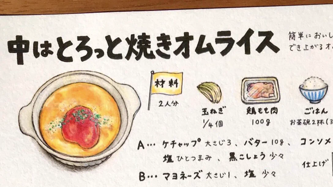 レンジとトースターで火を使わない！オムライスの作り方。