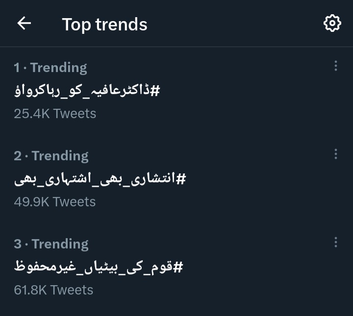 Aafiamovement's tweet photo. Right now #ڈاکٹرعافیہ_کو_رہاکرواؤ is the No. 1 Top Trend on Twitter. 

Keep Tweeting till tomorrow using popular Hashtags  #LetFowziaBringAafiaHome 
Emotional Reunion 

@Teamaafia1 @TeamGreenPk2 https://t.co/7tDqCi55Ve