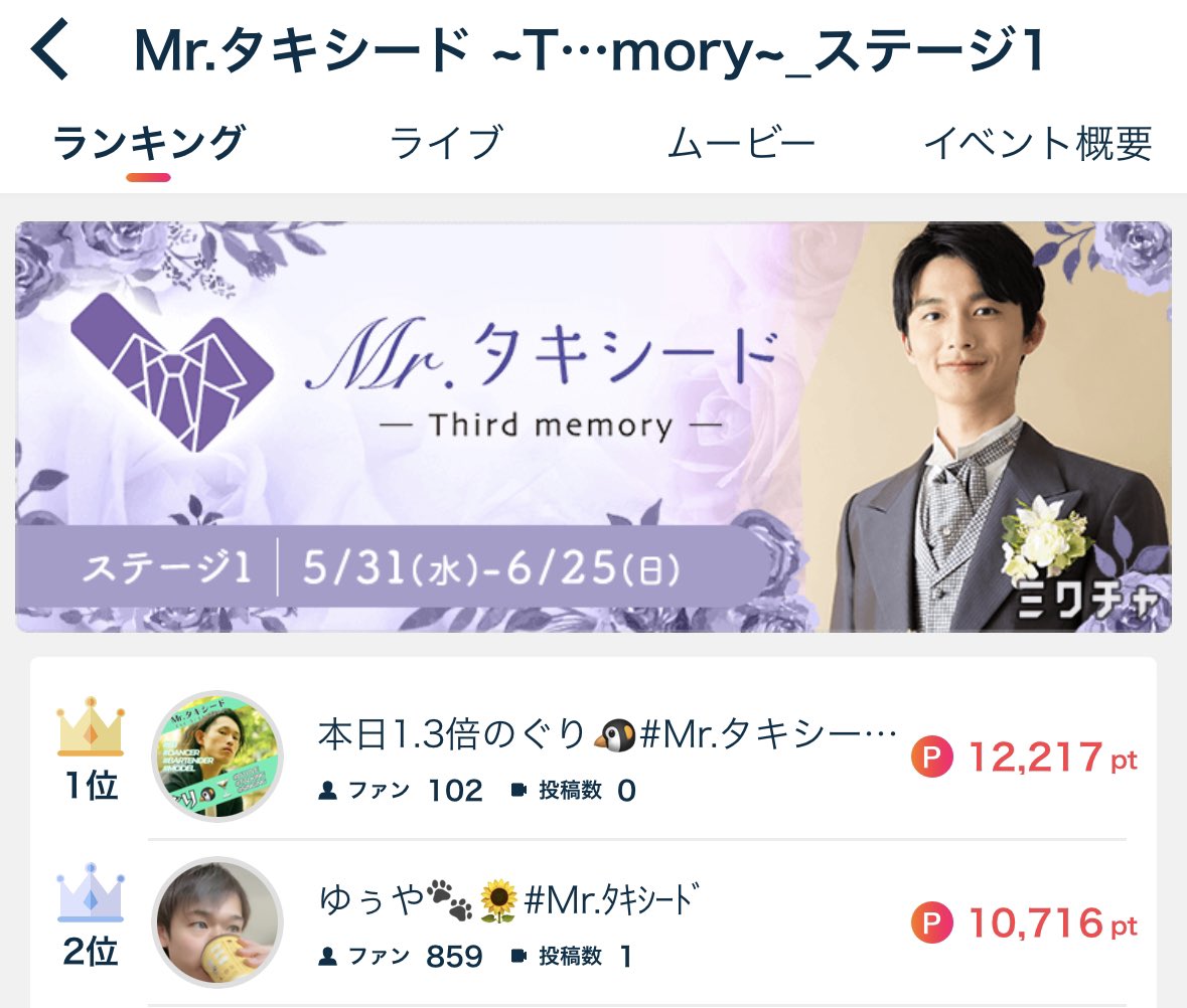 dj_glico's tweet photo. ありがたい事にただいま首位です🥺
夜は配信激戦になりますが、デイリー獲りたい！
蝶ネクタイはぐりこの専売特許！
表彰台の舞台へ🏃‍♂️🏃‍♂️🏃‍♂️ https://t.co/nQnmTKFOEu