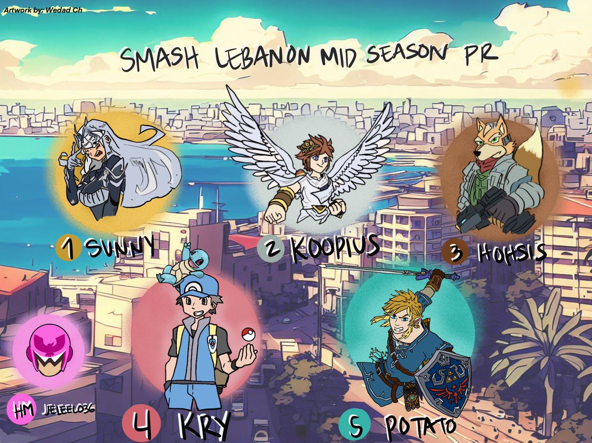SSBLebanon's tweet photo. We are happy to announce our first official Player Rankings since 2020!

Congratulations to all our players!

1. @bigtittler 
2. Koopius
3. @hohs1s 
4. @KamenRiderYoshi 
5. Potato 🥔 

Honorable mention: Jeleel

Graphic by: @Capital_DoubleU https://t.co/pjj5DZzGNu