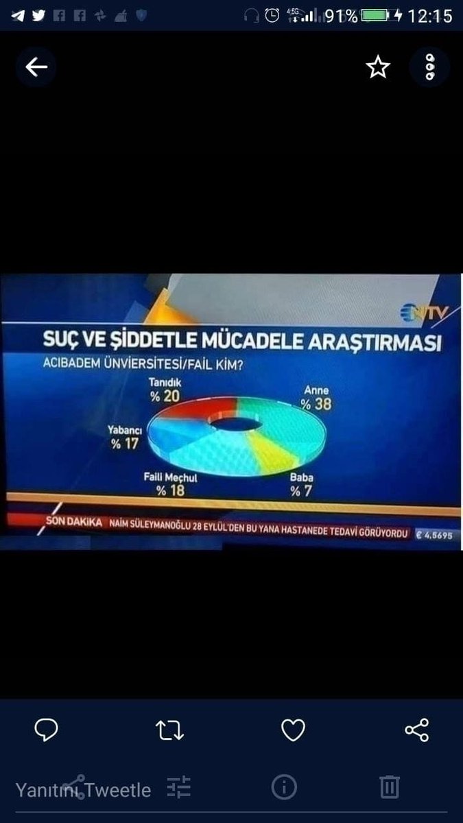 kamoretna's tweet photo. @yasinemrak @Semamarasli https://t.co/6wVGgqq44N