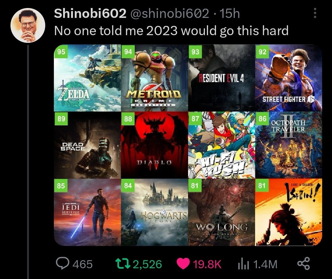 Look at this Shinobi list and Hi-Fi Rush is the most unique IP on it and the best new IP.

Xbox is winning 2023.