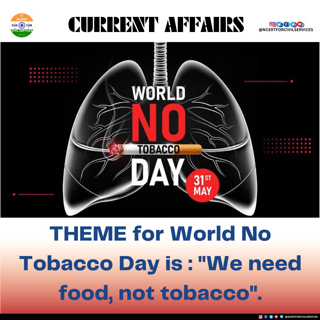 World No Tobacco day 2023 observed on 31st May.
#WorldTobaccoDay #31stmay #importantdays #upsc #ias #civilservices