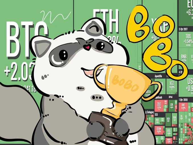 GemFactory24's tweet photo. fomobobo是arb上的fomo游戏，fomo3d模式,与其他项目有所区别的地方为倒计时上限能够根据市场买买单情况动态调节。  

🎁抽3个白名单  
1. 关注@fomobobocom
2. 点赞转发
评论留下钱包地址
48小时📷⏰ https://t.co/dqWsx6B9QZ