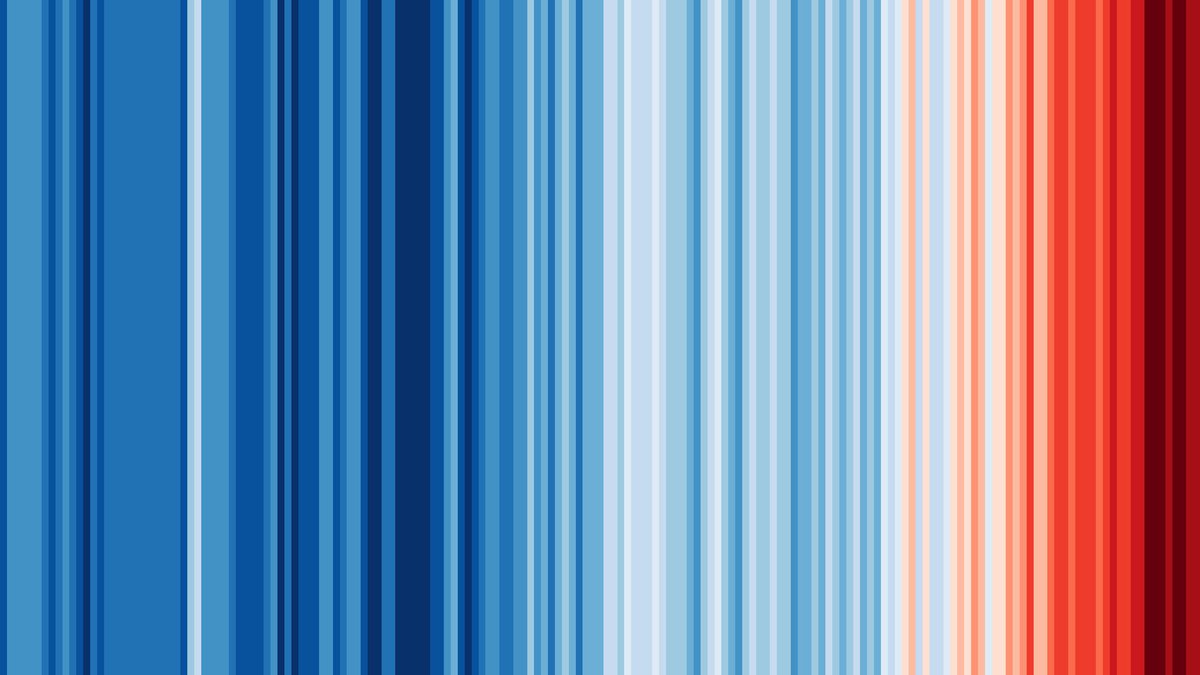 alxmlai's tweet photo. @tessuheagle @AcademicChatter @DataVizSociety Climate warning stripes? https://t.co/5JJZgUKBoI https://t.co/kyOEq1s53p