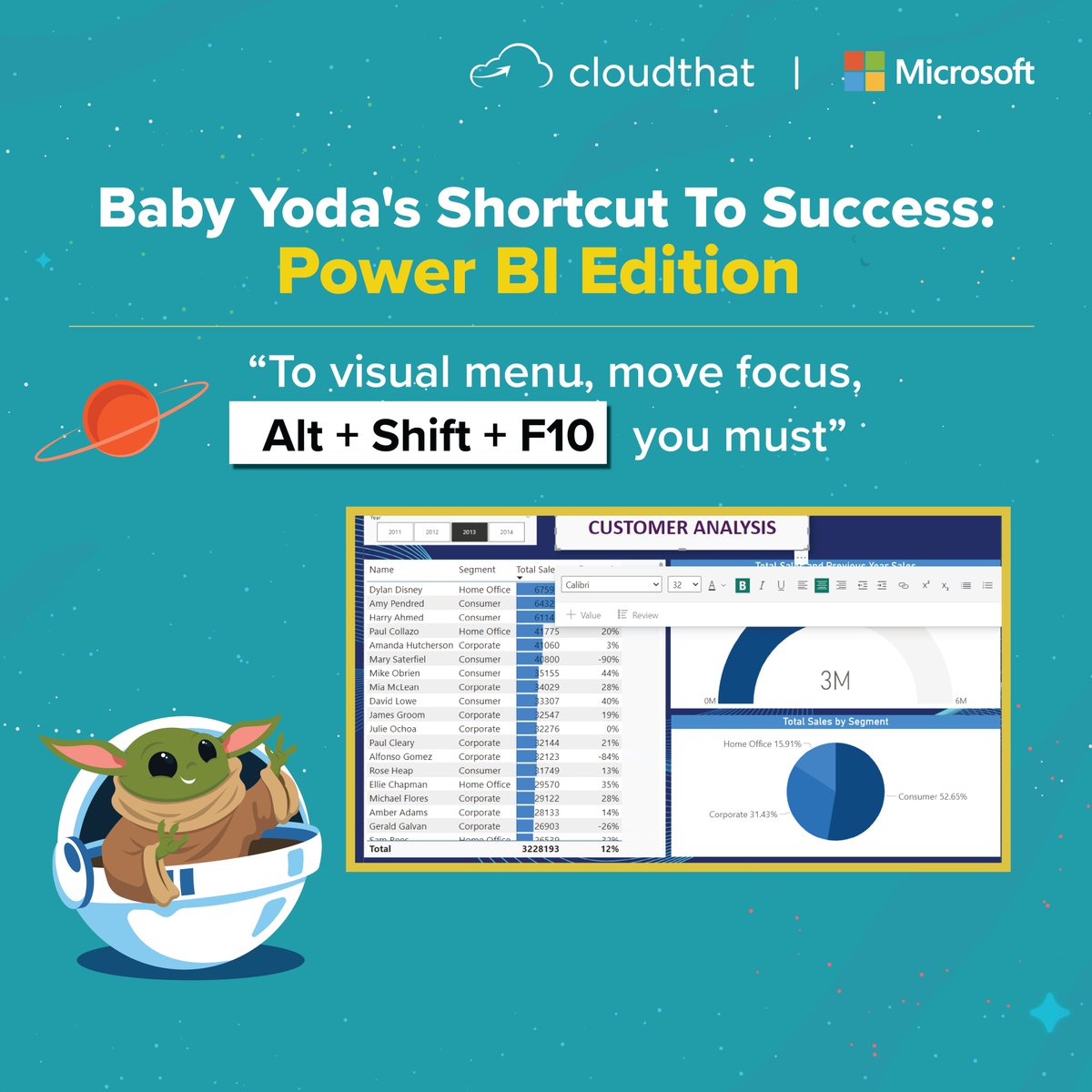 cloudthat's tweet image. Enhance your user experience and effortlessly explore the visual wonders of your menu options. May the digital Force be with you! 🚀
#TechTip #UserExperience #MenuNavigation #JediHacks #TechTipTuesday #UserExperienceMatters #MenuNavigationMadeEasy #JediHacks101