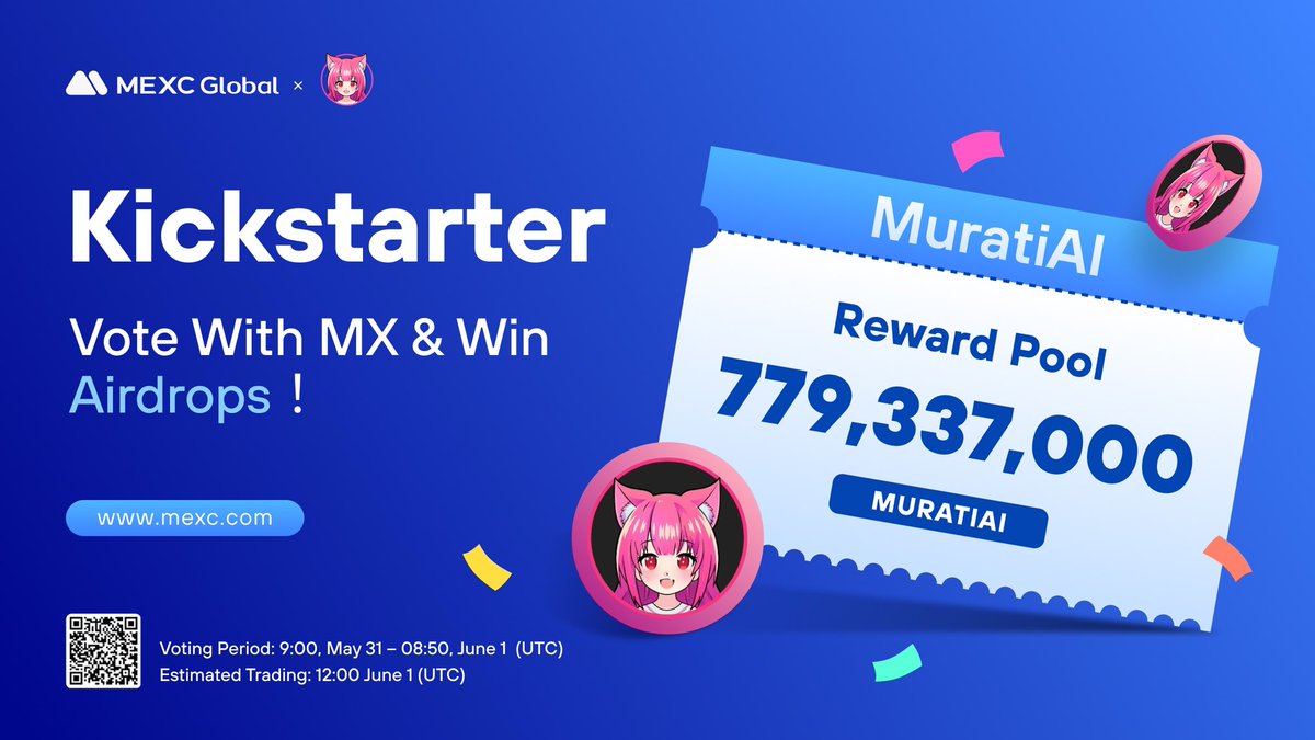 The <a href="/MuratiAI/">MuratiAI</a> Kickstarter is coming to @MEXC_Global!

🗳️Vote with $MX to support the #MURATIAI listing and sharing 779,337,000 MURATIAI airdrops 
⏰Voting period: 09:00 May 31 - 08:50 Jun 1 (UTC)
📈Trading: 12:00 Jun 1 (UTC)

Details: shorturl.at/lwJMX