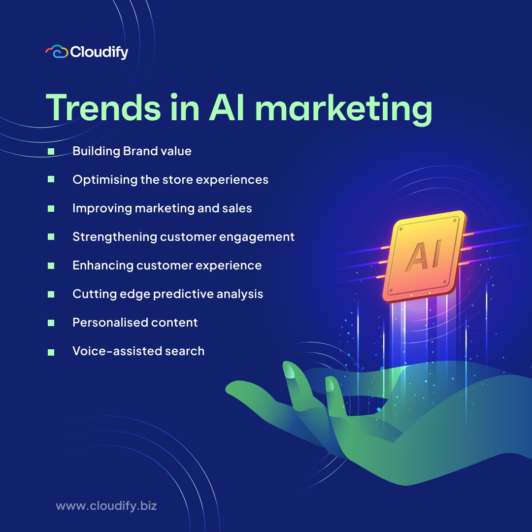 AI is reshaping our digital landscape, from personalised recommendations to targeted ads. It enables marketers to better understand their audience. It's more than a buzzword—it's future of business automation. 

#CloudifyApS #TargetedAds #socialengagement