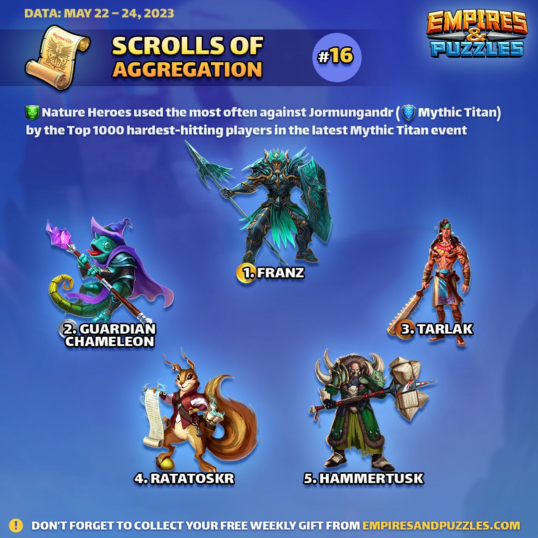 Empires & Puzzles on Twitter "📜 Here's our latest Scroll of