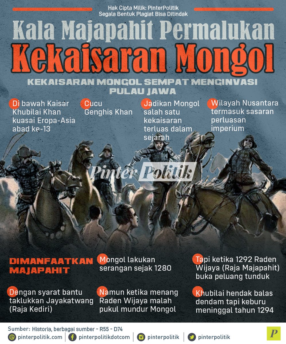 Wait for it... The Mongols! 🐎🐎🐎 

#mongol #majapahit #genghiskhan #khubilaikhan #Jayakatwang #radenwijaya #pinterpolitik #beritapolitik #infografis #politik #politikIndonesia