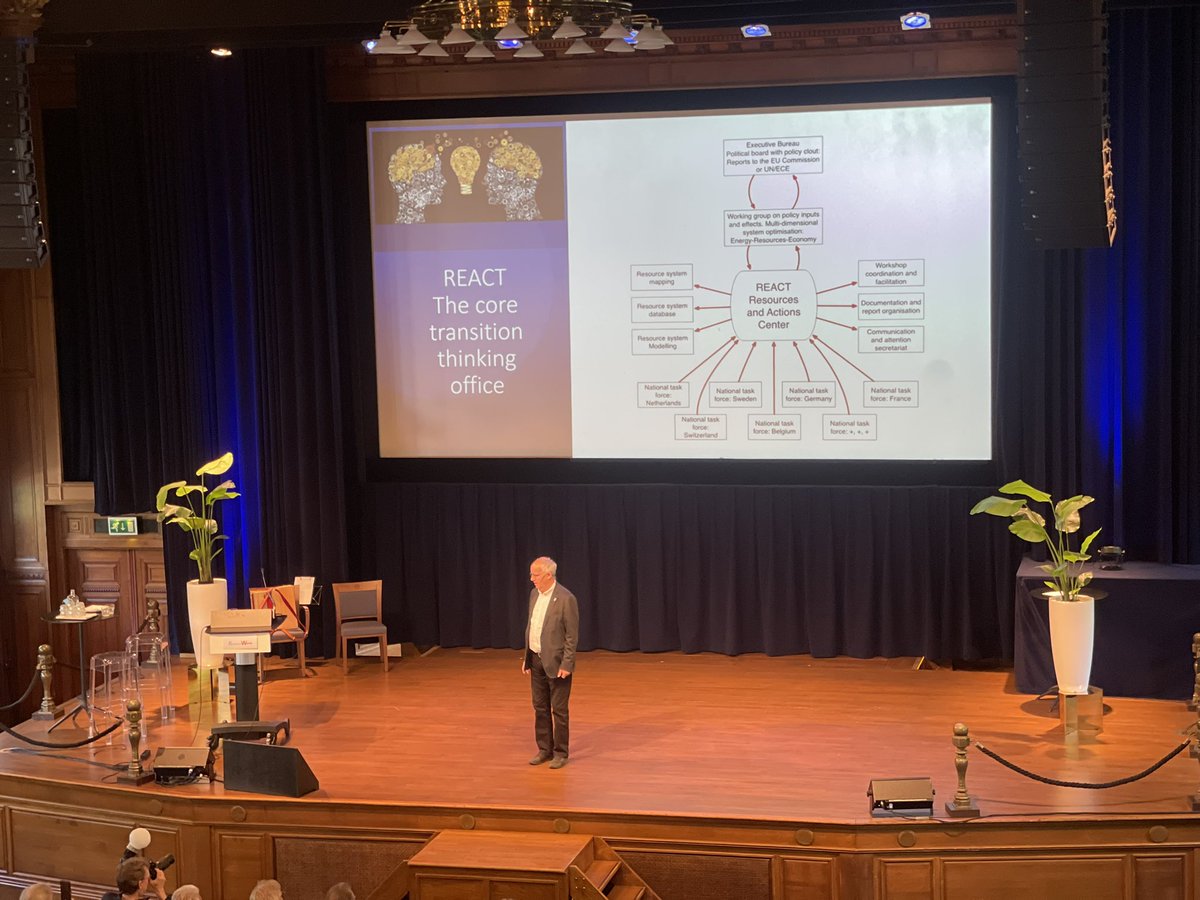Introduction of REACT - the core transition thinking office by founding father Harald Sverdrup #resourcewende