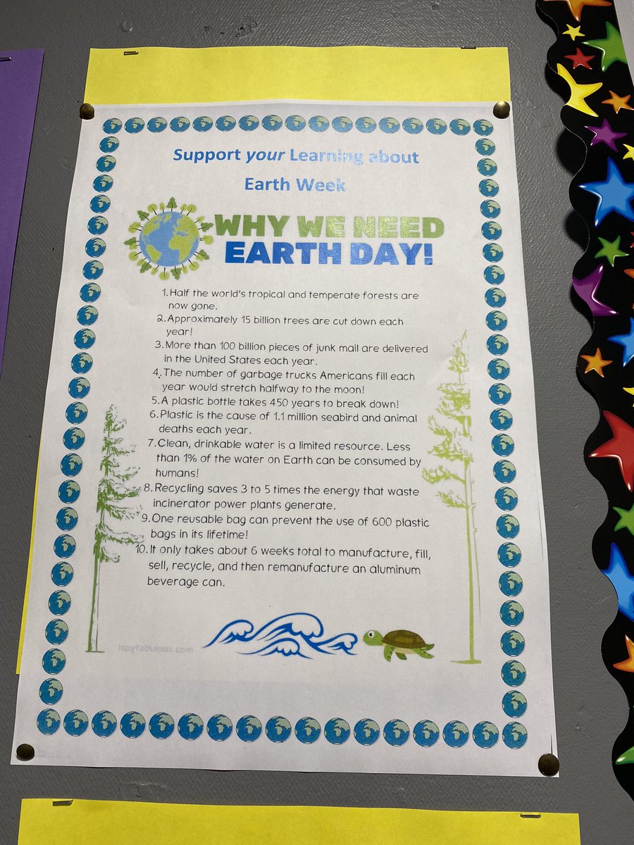 mrswilson1310's tweet photo. ‘The Earth is what we all have in common’ Wendell Berry @OlhsSocial #olhsSFL #rrsarticle17 #rrsarticle24 🌏💚🤔 https://t.co/y3U3bOuDEV