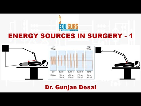 edusurg_clinics's tweet photo. Energy Sources In Surgery - Principles Of #Electrosurgery (#Monopolar And #Bipolar) - 1. Click here to watch the full video: https://t.co/mKQDlSohyF  | https://t.co/x7YJFR8Vdd

#EnergySourcesInSurgery #Surgery #LearnWithEduSurg #EdusurgClinics  #surgeon #Doctor #MedicalStudents https://t.co/6I6v6Ed8CE