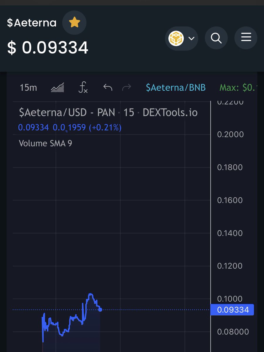 Project Aeterna tweet media