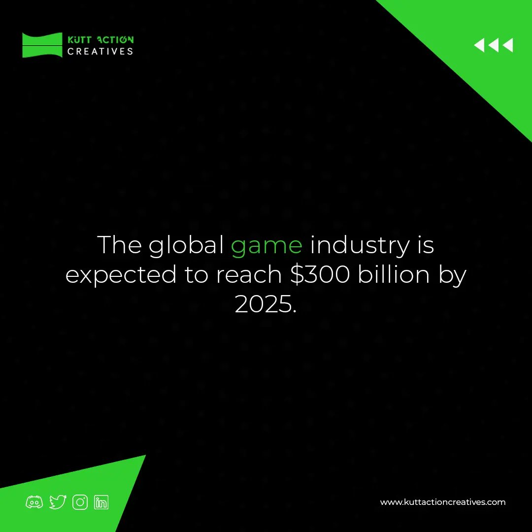 Market Opportunities in the Game Industry
#animation #gameindustry #gamedesign #gamedev #stopmotion #anime #production #nigeriaanimation #collaboration #community