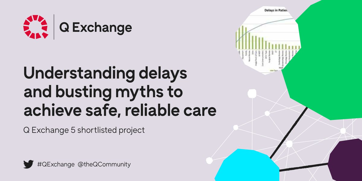 Please check out our idea for @theQCommunity #QExchange

We want to understand delays to patient centered care @RotherhamNHS_FT 

Please vote for our fab team: @CindyStorer73 @becgigi @LisaFox202 @ZuneeraKhurshid @CunninghamA_ @Improve_Academy 1/5