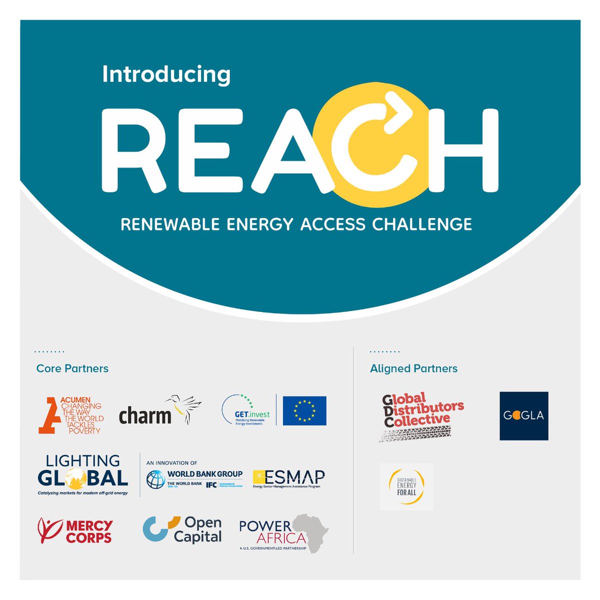 Acumen's tweet image. Exciting developments in #OffGridSolar have captured attention and investment, reducing the number of people without electricity from 1.2B to 700M since 2012. 

It will take a collaborative effort by the #energyaccess sector to bring that number to 0. bit.ly/43rV5vZ