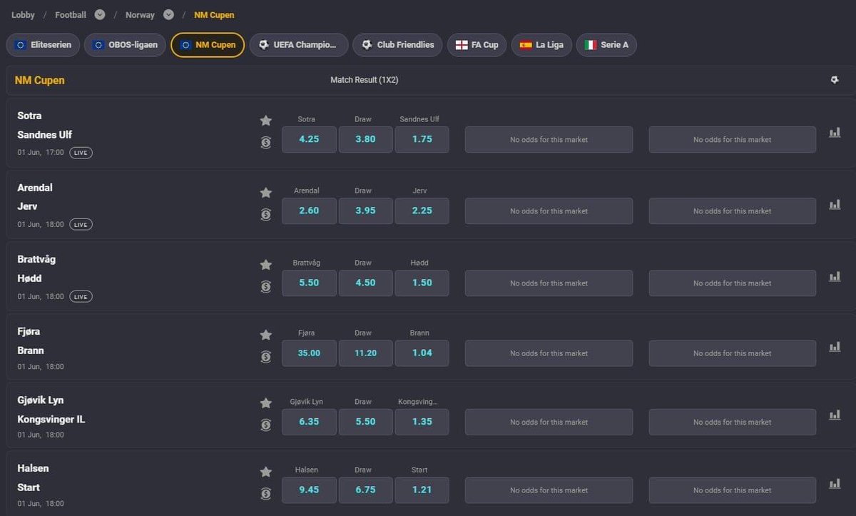 CoolbetGames's tweet photo. Norwegian cup tomorrow ⚽️
Will there be any 💣 this round? 👀
If yes, where?
All odds here: https://t.co/x7HcyXBhpc
#football #NMcupen https://t.co/QSU3N2Ym1y