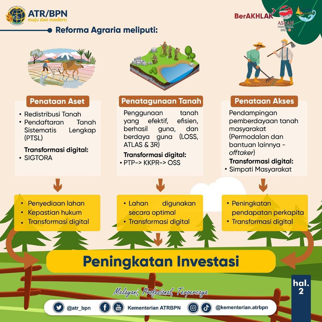 KantahKabBantul's tweet image. Halo #SobATRBPN Kabupaten Bantul 🙌

#Repost @atr_bpn 

Simak selengkapnya pada infografis berikut ya Sob☝🏼

#TuntasdanBangkit
#MenujuIndonesiaLengkap
#BPNBantulWBKMenujuWBBM
#BPNBantulmajudanmodern
#BPNBantulkinilebihbaik
#MelayaniProfesionalTerpercaya
💪💪