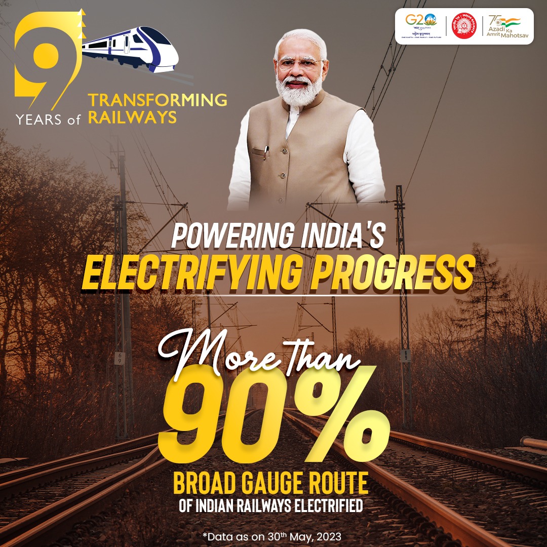RailMinIndia's tweet photo. With more than 90% electrification of the existing Broad Gauge Network, Indian Railways is making significant progress towards becoming the World's largest Green Rail Network.

#9YearsOfSeva https://t.co/QHOCjEC5Y5