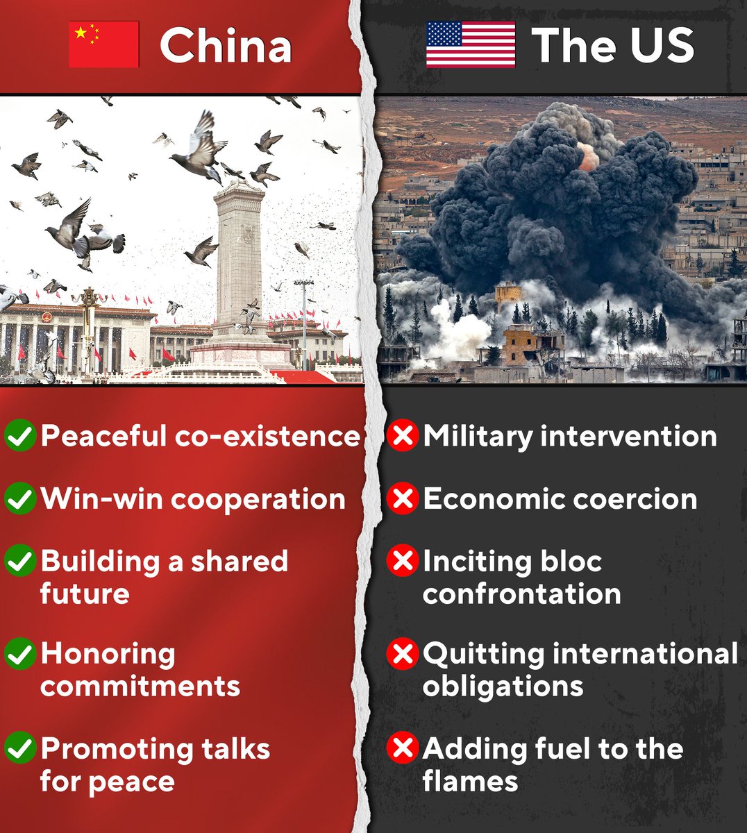 Hua Chunying 华春莹 tweet media