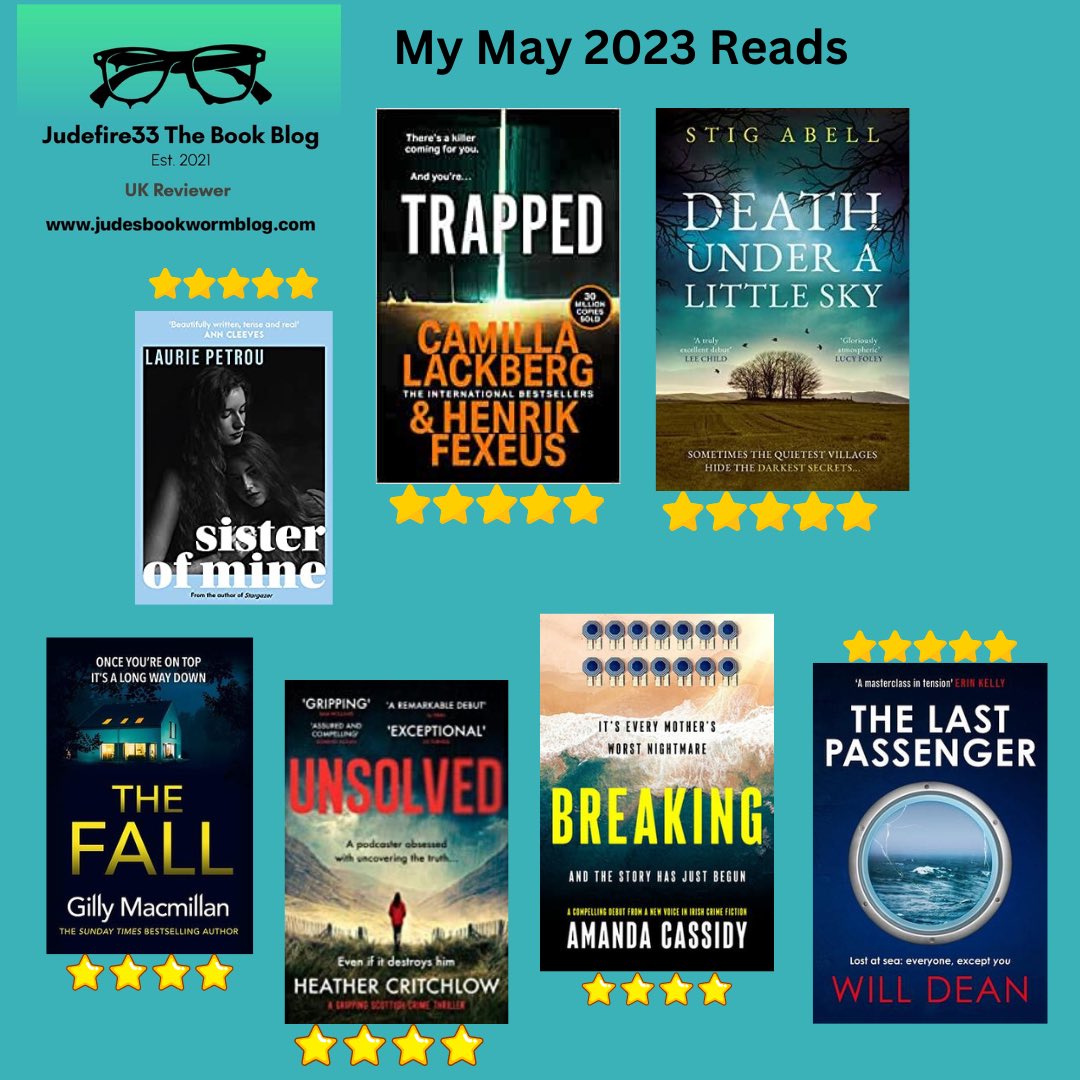 My #May #WrapUp…. Trapped @camillalackberg   @HenrikFexeus 5⭐️, Death Under A Little Sky @StigAbell 5⭐️, Sister Of Mine @lauriepetrou 5⭐️, The Fall @GillyMacmillan 4⭐️, Unsolved @h_critchlow 4⭐️, Breaking @AmandaCasssidy 4⭐️, The Last Passenger @willrdean 5⭐️….…