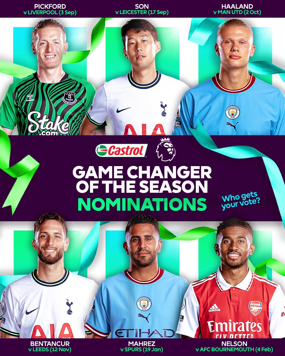 premierleague's tweet photo. Who gets your vote for @Castrol Game Changer of the Season? ⚡

#PLAwards | ➡ https://t.co/PYWwiJNHlM https://t.co/QreWvuQmZ1
