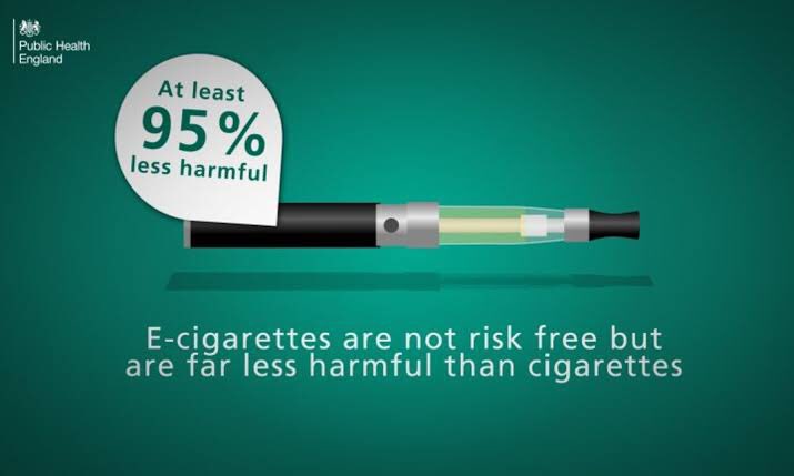 ThaiVapers_ECST's tweet photo. @nuling ยืนยันครับ พวกผมรณรงค์เรื่องบุหรี่ไฟฟ้าถูกกฎหมายมาหลายปี การไม่ต้องจุดไฟเผา ทำให้อันตรายน้อยกว่าจริง อันนี้มีงานวิจัยมากมายรองรับเช่น สาธารณสุขอังกฤษ แบบในรูป หรือ อย.อเมริกา ก็ยืนยันว่าอันตรายน้อยกว่ามวนแน่นอน เอามาควบคุมบนดินครับ จะได้ควบคุมน้ำยา อุปกรณ์ ต่างๆได้ https://t.co/mhOdViHoKe